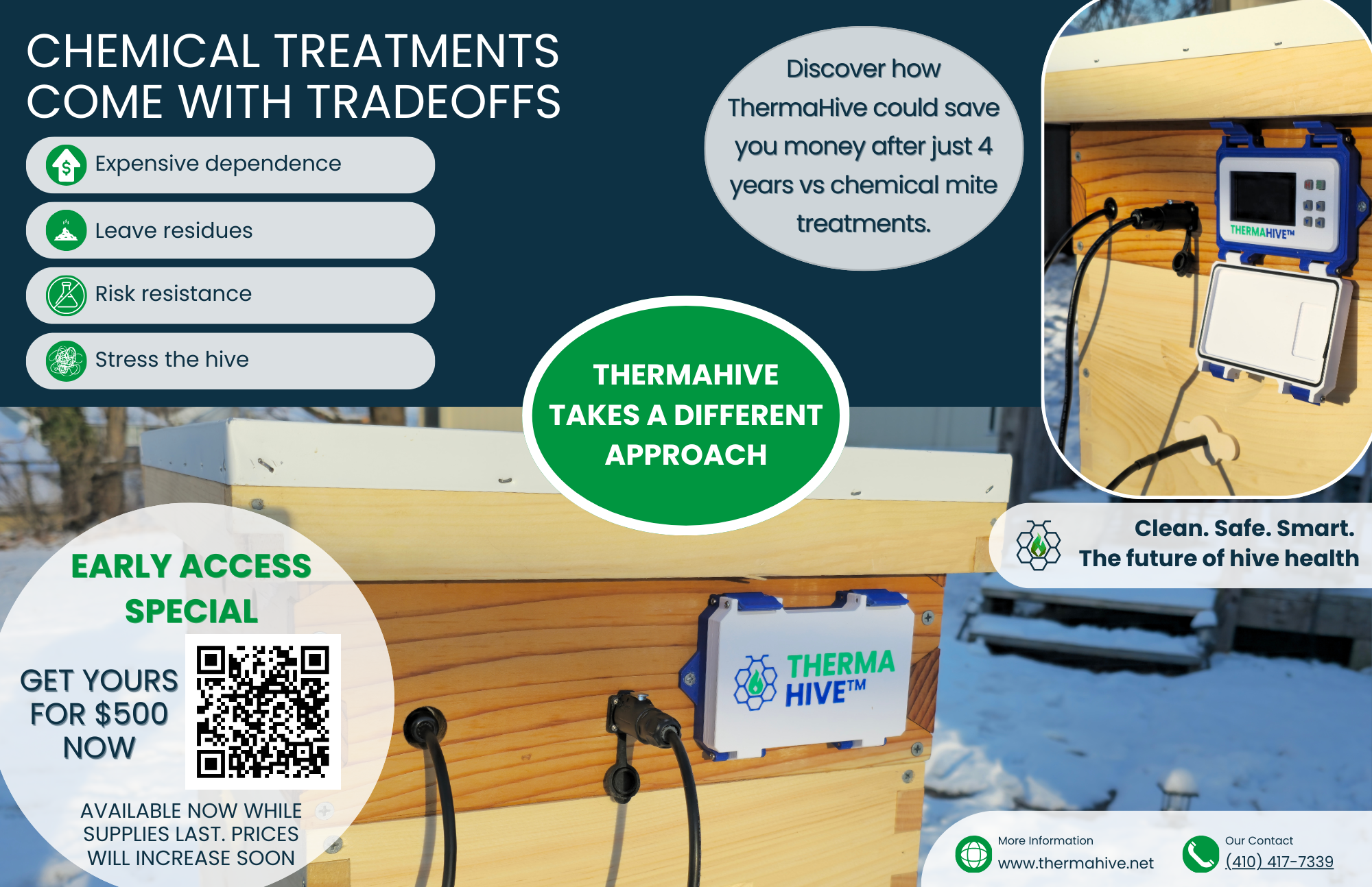 ThermaHive early access special