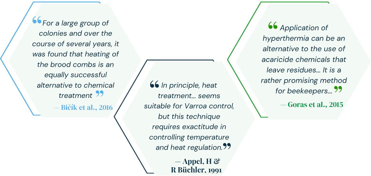 Three quotes from the hyperthermia literature. Bicik et al., 2016: For a large group of colonies and over the course of several years, it was found that heating of the brood combs is an equally successful alternative to chemical treatment. Appel and Buchler, 1991: In principle, heat treatment seems suitable for Varroa control, but this technique requires exactitude in controlling temperature and heat regulation. Goras et al., 2015: Application of hyperthermia can be an alternative to the use of acaricide chemicals that leave residues. It is a rather promising method for beekeepers.
